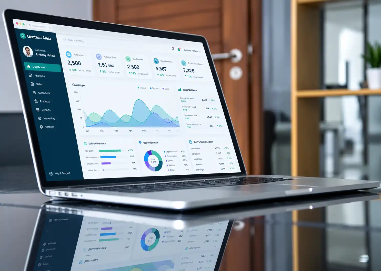 Digital analytics on a computer screen